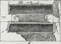 An illustration from Rome souterraine : resume des decouvertes de M. de Rossi dans les catacombes romaines, et en particulier dans le cimetiere de Calliste (1872)