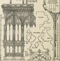 Picture 163 of 299 from Roodscreens and roodlofts (1909), leaf 119