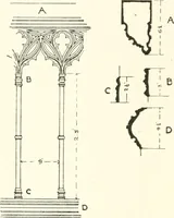An illustration from Roodscreens and roodlofts (1909)