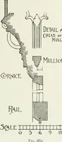 An illustration from Roodscreens and roodlofts (1909)