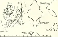 Picture 193 of 266 from Roodscreens and roodlofts (1909), leaf 237
