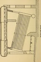 An illustration from Roper's catechism for steam engineers and electricians .. (1899)