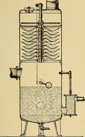 Picture 9 of 25 from Roper's catechism for steam engineers and electricians .. (1899), leaf 178