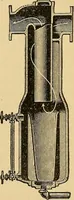 An illustration from Roper's catechism for steam engineers and electricians .. (1899)