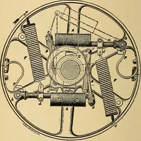 Picture 14 of 25 from Roper's catechism for steam engineers and electricians .. (1899), leaf 233