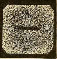 An illustration from Roper's catechism for steam engineers and electricians .. (1899)