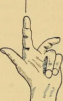 Picture 18 of 25 from Roper's catechism for steam engineers and electricians .. (1899), leaf 284