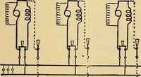 Picture 21 of 25 from Roper's catechism for steam engineers and electricians .. (1899), leaf 328