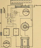 Picture 22 of 25 from Roper's catechism for steam engineers and electricians .. (1899), leaf 360