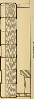 Picture 2 of 25 from Roper's catechism for steam engineers and electricians .. (1899), leaf 97
