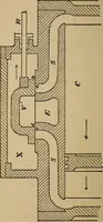 An illustration from Roper's questions and answers for stationary and marine engineers and electricians, with a chapter on what to do in case of accidents (1900)