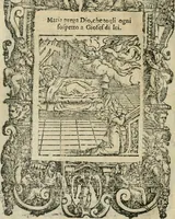 Picture 56 of 273 from Rosario della gloriosa Vergine Maria : con le stationi, & indulgentie delle chiese di Roma per tutto l'anno : di nuouo stampato, & ricorretto con nuoue & belle figure adornato (1591), leaf 115