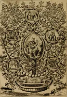 Picture 16 of 89 from Rosario figvrato della Sacratissima Vergine Maria, Madre di Dio, nostra avocata (1578), leaf 71
