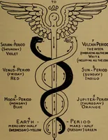 An illustration from The Rosicrucian cosmo-conception; or, Christian occult science, an elementary treatise upon man's past evolution, present constitution and future development (1909)