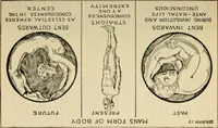 An illustration from The Rosicrucian cosmo-conception : or, Mystic Christianity ; an elementary treatise upon man's past evolution, present constitution and future development (1920)