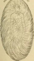 An illustration from The Rosicrucian cosmo-conception : or, Mystic Christianity ; an elementary treatise upon man's past evolution, present constitution and future development (1920)