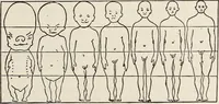 An illustration from Rosicrucian fundamentals : an exposition of the Rosicrucian synthesis of religion, science and philosophy, in fourteen complete instructions (1920)
