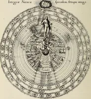 An illustration from Rosicrucian fundamentals : an exposition of the Rosicrucian synthesis of religion, science and philosophy, in fourteen complete instructions (1920)