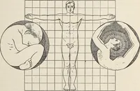 An illustration from Rosicrucian fundamentals : an exposition of the Rosicrucian synthesis of religion, science and philosophy, in fourteen complete instructions (1920)