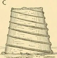 An illustration from The Rosicrucians : their rites and mysteries (1907)