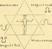 An illustration from The Rosicrucians : their rites and mysteries (1907)