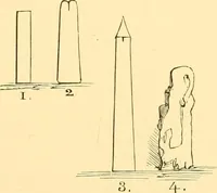 Picture 70 of 94 from The Rosicrucians : their rites and mysteries (1907), leaf 316