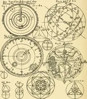An illustration from The Rosicrucians : their rites and mysteries (1907)