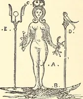 An illustration from The Rosicrucians, their rites and mysteries (1921)