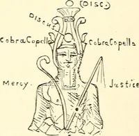 Picture 18 of 102 from The Rosicrucians, their rites and mysteries (1921), leaf 259