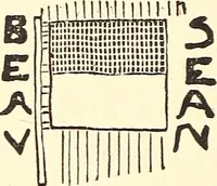 Picture 66 of 102 from The Rosicrucians, their rites and mysteries (1921), leaf 299