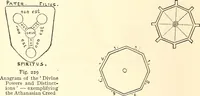 Picture 75 of 102 from The Rosicrucians, their rites and mysteries (1921), leaf 315