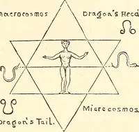 Picture 76 of 102 from The Rosicrucians, their rites and mysteries (1921), leaf 316