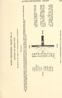 Picture 90 of 102 from The Rosicrucians, their rites and mysteries (1921), leaf 366
