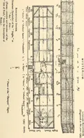 Picture 97 of 102 from The Rosicrucians, their rites and mysteries (1921), leaf 494