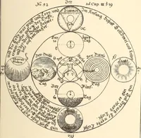 An illustration from The Rosicrucians, their rites and mysteries (1921)