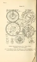 Picture 102 of 102 from The Rosicrucians, their rites and mysteries (1921), leaf 499