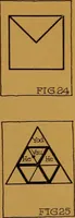 An illustration from Rosicrvcian symbology; a treatise wherein the discerning ones will find the elements of constructive symbology and certain other things (1916)