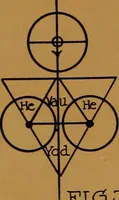An illustration from Rosicrvcian symbology; a treatise wherein the discerning ones will find the elements of constructive symbology and certain other things (1916)