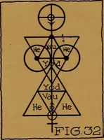 Picture 9 of 50 from Rosicrvcian symbology; a treatise wherein the discerning ones will find the elements of constructive symbology and certain other things (1916), leaf 25