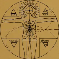 An illustration from Rosicrvcian symbology; a treatise wherein the discerning ones will find the elements of constructive symbology and certain other things (1916)