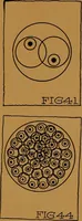 Picture 17 of 50 from Rosicrvcian symbology; a treatise wherein the discerning ones will find the elements of constructive symbology and certain other things (1916), leaf 41