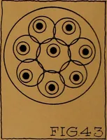 An illustration from Rosicrvcian symbology; a treatise wherein the discerning ones will find the elements of constructive symbology and certain other things (1916)