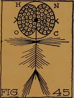 Picture 19 of 50 from Rosicrvcian symbology; a treatise wherein the discerning ones will find the elements of constructive symbology and certain other things (1916), leaf 41