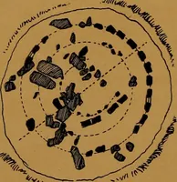 An illustration from Rosicrvcian symbology; a treatise wherein the discerning ones will find the elements of constructive symbology and certain other things (1916)