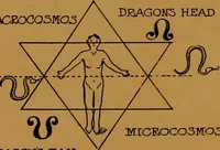 An illustration from Rosicrvcian symbology; a treatise wherein the discerning ones will find the elements of constructive symbology and certain other things (1916)
