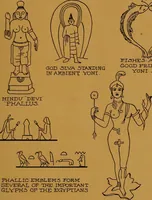 Picture 42 of 50 from Rosicrvcian symbology; a treatise wherein the discerning ones will find the elements of constructive symbology and certain other things (1916), leaf 74
