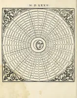 Picture 4 of 10 from Rote perpetue, per le quali si puo con qual numero di due dadi si voglia : overo con due dadi secondo l'horologio d'Italia : ritrouar quando si fà la Luna : le Feste mobili : la Patta : l'Aureo numero : l'Indittione, la Lettera domenicale col bisesto et in che giorno entra il principio d'ogni mese (1562), leaf 22
