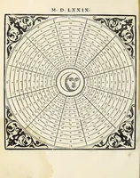 Picture 5 of 10 from Rote perpetue, per le quali si puo con qual numero di due dadi si voglia : overo con due dadi secondo l'horologio d'Italia : ritrouar quando si fà la Luna : le Feste mobili : la Patta : l'Aureo numero : l'Indittione, la Lettera domenicale col bisesto et in che giorno entra il principio d'ogni mese (1562), leaf 26