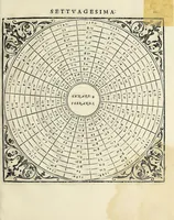An illustration from Rote perpetue, per le quali si puo con qual numero di due dadi si voglia : overo con due dadi secondo l'horologio d'Italia : ritrouar quando si fà la Luna : le Feste mobili : la Patta : l'Aureo numero : l'Indittione, la Lettera domenicale col bisesto et in che giorno entra il principio d'ogni mese (1562)