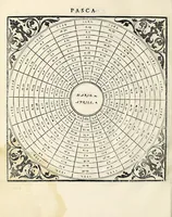 Picture 7 of 10 from Rote perpetue, per le quali si puo con qual numero di due dadi si voglia : overo con due dadi secondo l'horologio d'Italia : ritrouar quando si fà la Luna : le Feste mobili : la Patta : l'Aureo numero : l'Indittione, la Lettera domenicale col bisesto et in che giorno entra il principio d'ogni mese (1562), leaf 36